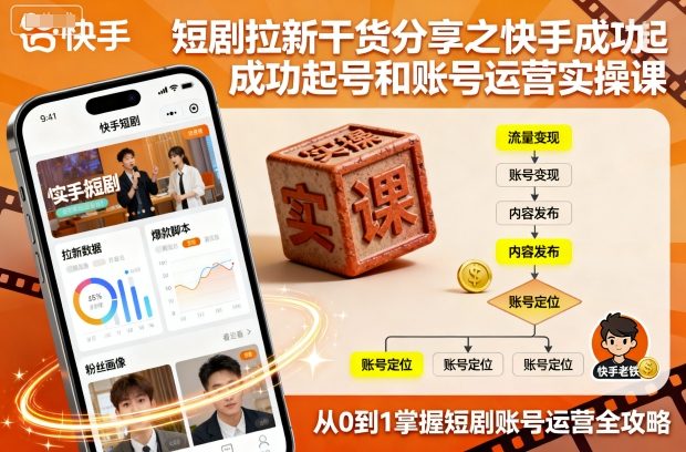 短剧拉新干货分享之快手成功起号和账号运营实操课-优品网赚资源库