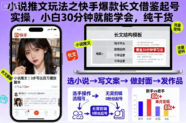小说推文玩法之快手爆款长文借鉴起号实操,小白30分钟就能学会,纯干货-优品网赚资源库