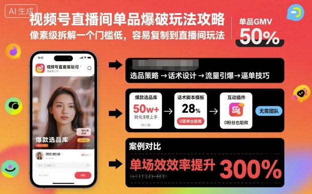 视频号直播间单品爆破玩法攻略，像素级拆解一个门槛低，容易复制到直播间玩法-优品网赚资源库
