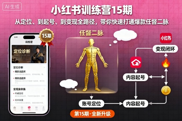 小红书训练营15期，从定位、到起号、到变现全路径，带你快速打通爆款任督二脉-优品网赚资源库