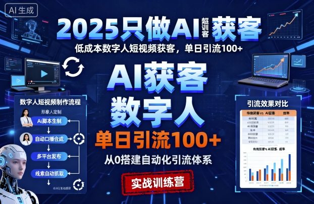 2025只做AI获客,AI超级获客实训营,低成本数字人短视频获客,单日引流100+-优品网赚资源库