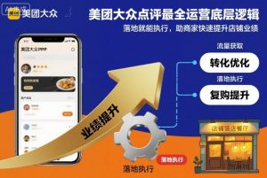 美团大众点评最全运营底层逻辑,落地就能执行,助商家快速提升店铺业绩-优品网赚资源库