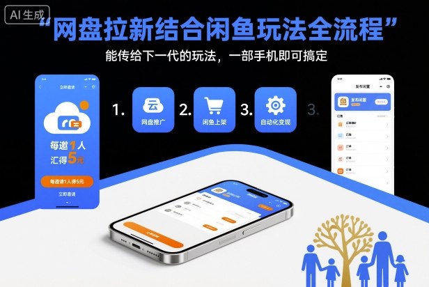 网盘拉新结合闲鱼玩法全流程，能传给下一代的玩法，一部手机即可搞定（附入口渠道以及实操教程）-优品网赚资源库