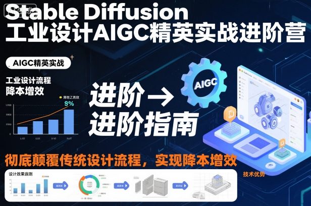 Stable Diffusion工业设计AIGC精英实战进阶营，彻底颠覆传统设计流程，实现降本增效-优品网赚资源库