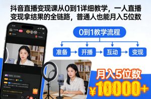 抖音直播变现课从0到1详细教学,一人直播变现拿结果的全链路,普通人也能月入5位数-优品网赚资源库