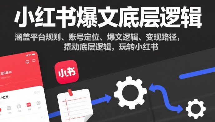 小红书爆文底层逻辑,涵盖平台规则、账号定位、爆文逻辑、变现路径,撬动底层逻辑,玩转小红书-优品网赚资源库