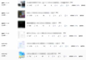 公众号流量主项目必入池，我的玩法分享-优品网赚资源库