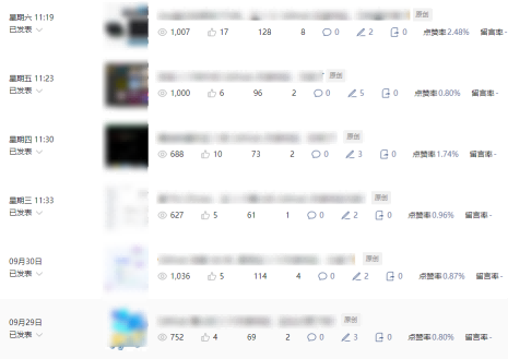 公众号流量主项目必入池,我的玩法分享-优品网赚资源库