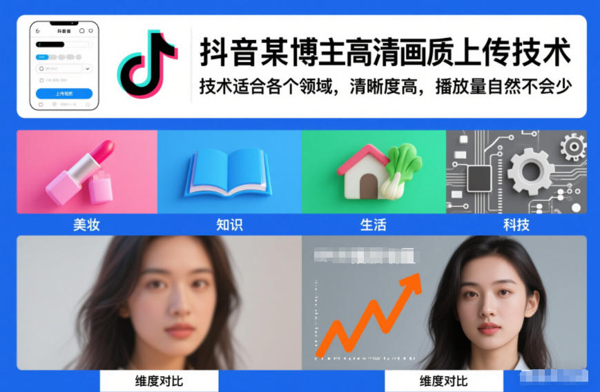 抖音某博主视频高清画质上传技术，技术适合各个领域，清晰度高，播放量自然不会少-优品网赚资源库