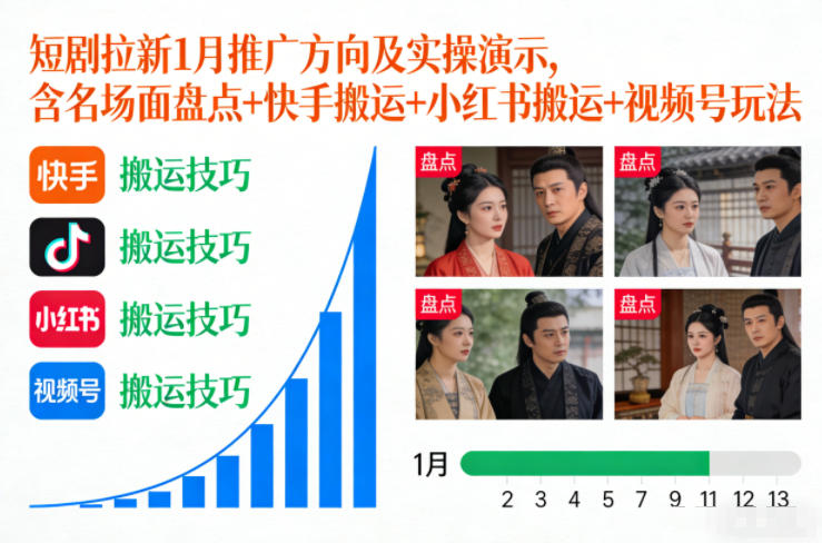 短剧拉新1月推广方向及实操演示,含名场面盘点+快手搬运+小红书搬运+视频号玩法-优品网赚资源库