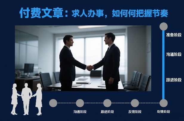 付费文章：求人办事，如何把握节奏-优品网赚资源库