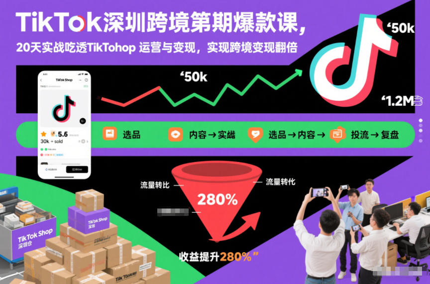 TikTok深圳跨境第2期爆款课，20天实战吃透TikTok Shop运营与变现，实现跨境变现翻倍-优品网赚资源库