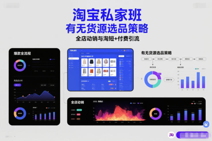 淘宝私家班，有无货源选品策略，高成功率爆款全流程打法，全店动销与淘短+付费引流（更新2026）-优品网赚资源库