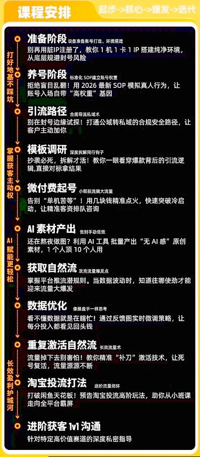 闲鱼矩阵获客,2026流量新密码,只要闲鱼还在,你的行业就有无限精准的客源-优品网赚资源库