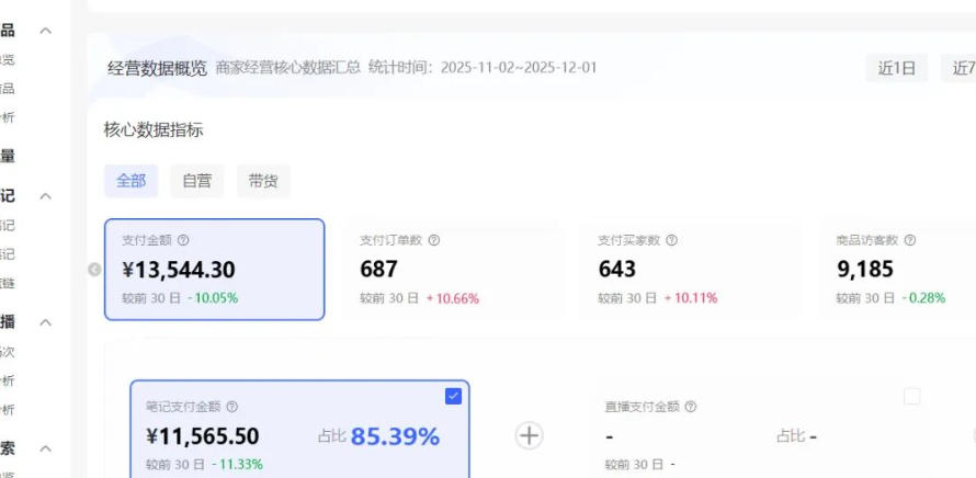 小红书虚拟矩阵：软件批量发笔记，单店100款，3个店同时操作（共71节）-优品网赚资源库