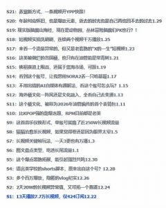 2026年油管情报包,youtube热门玩法风向标,助力创作者精准踩中风口,实现流量与变现的双重突破-优品网赚资源库