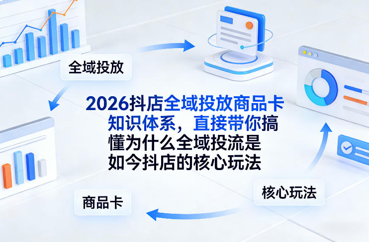 2026抖店全域投放商品卡知识体系，直接带你搞懂为什么全域投流是如今抖店的核心玩法-优品网赚资源库