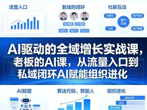 AI驱动的全域增长实战课，老板的AI课，从流量入口到私域闭环AI赋能组织进化（26年3月12-14日）-优品网赚资源库