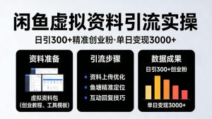 靠闲鱼虚拟资料引流,日引300+精准创业粉,单日变现3k+实操【揭秘】-优品网赚资源库