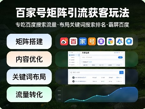百家号矩阵引流获客玩法，专吃百度搜索流量，布局关键词搜索排名，霸屏百度-优品网赚资源库