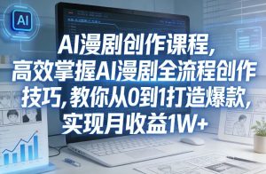 某社群AI漫剧创作课程，高效掌握AI漫剧全流程创作技巧，教你从0到1打造爆款，实现月收益1W+-优品网赚资源库