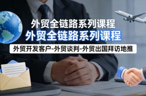 外贸系列课程，外贸开发客户-外贸谈判-外贸出国拜访地推，完成一个外贸链路-优品网赚资源库