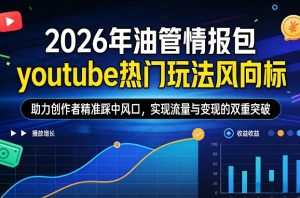 2026年油管情报包,youtube热门玩法风向标,助力创作者精准踩中风口,实现流量与变现的双重突破(更新)-优品网赚资源库