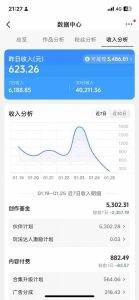 抖音某博主的AI绘画视频教学,可进伙伴计划跟精选,作品制作简单,日收益6张+-优品网赚资源库