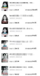 抖音某博主的AI情感故事第一人称解说视频教学,条条爆款,撸创作伙伴计划收益-优品网赚资源库