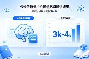 公众号流量主新跑通心理学名词玩法，单账号月综合变现3k-4k-优品网赚资源库