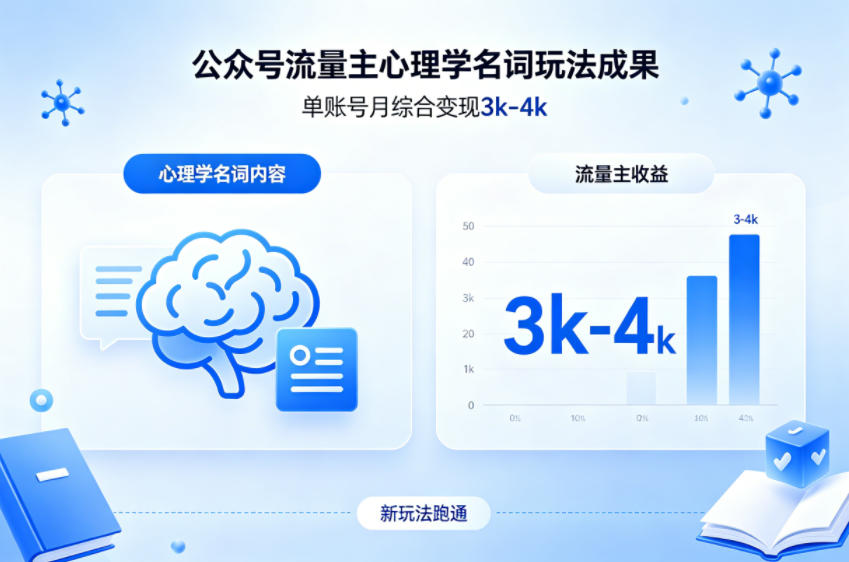 公众号流量主新跑通心理学名词玩法，单账号月综合变现3k-4k-优品网赚资源库