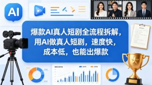 爆款AI真人短剧全流程拆解，用AI做真人短剧，速度快，成本低，也能出爆款-优品网赚资源库