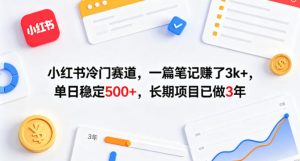小红书冷门赛道，一篇笔记賺了3k+，单日稳定500+，长期项目已做3年【揭秘】-优品网赚资源库