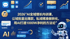 2026AI全域增长内训课，公域批量出爆款，私域精准做转化，用AI打通1000W净利的方法论-优品网赚资源库