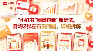 小红书【网盘拉新】新玩法，日均2张左右没问题，详细拆解-优品网赚资源库