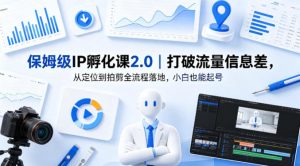 保姆级IP孵化课2.0｜打破流量信息差，从定位到拍剪全流程落地，小白也能起号-优品网赚资源库