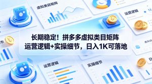 长期稳定！拼多多虚拟类目矩阵运营逻辑+实操细节，日入1K可落地【揭秘】-优品网赚资源库