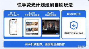 快手荧光计划漫剧自刷玩法，每天几十上百不是问题，有手机就能做【揭秘】-优品网赚资源库