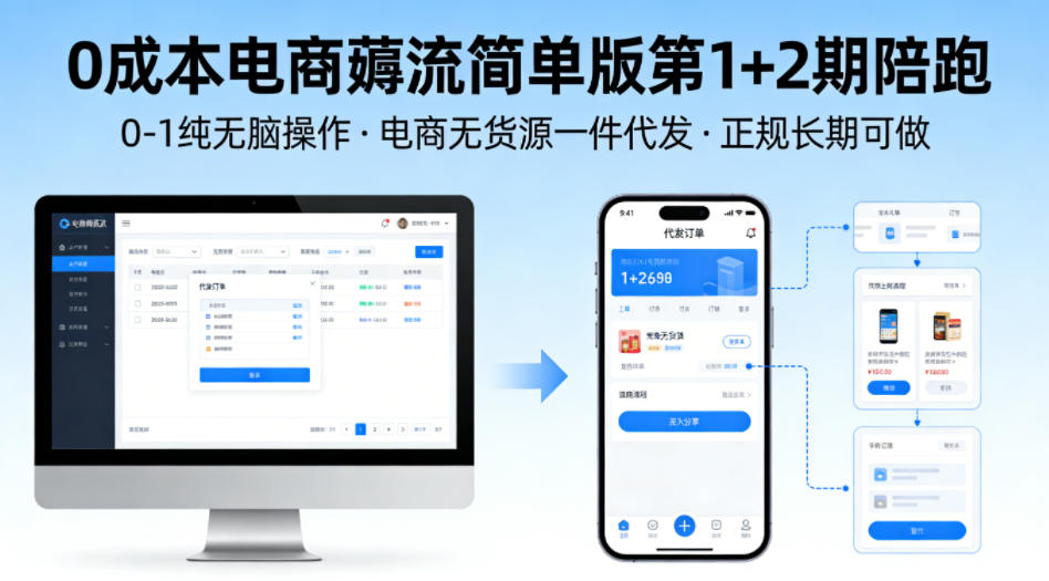 0成本电商薅流简单版第1+2期陪跑，0-1纯无脑操作，电商无货源一件代发，正规长期可做-优品网赚资源库