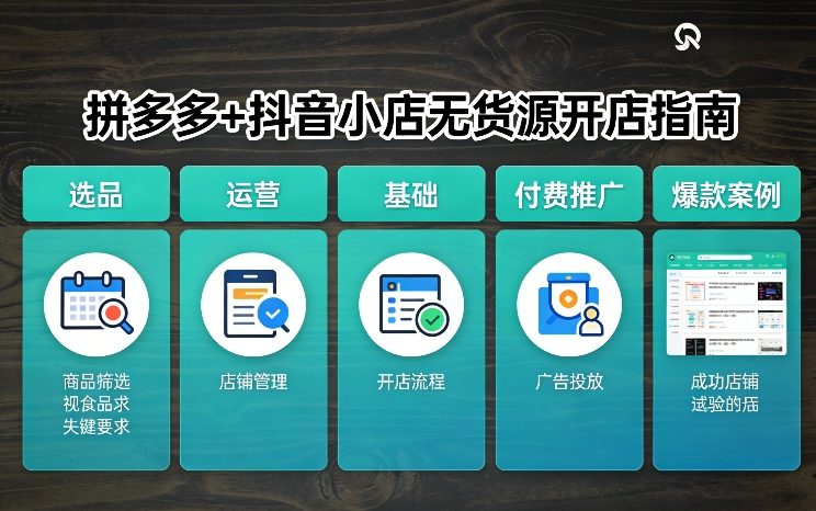 拼多多+抖音小店无货源开店，包括：选品、运营、基础、付费推广、爆款案例等(更新26年4月)-优品网赚资源库