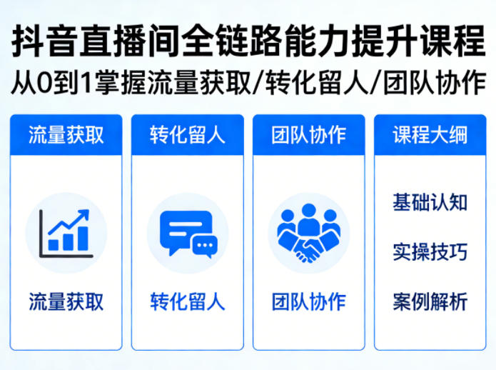 抖音直播间浓缩版视频课程，从0到1掌握直播间流量获取、转化留人、团队协作的全链路能力-优品网赚资源库