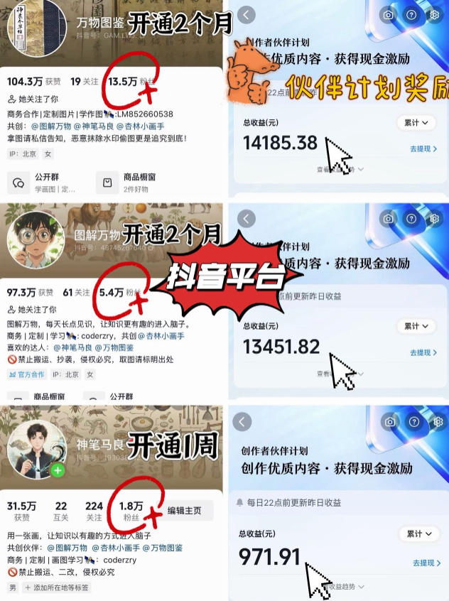 抖音17W粉丝博主亲授AI作图实战教学，0基础轻松学，可入创作者伙伴计划，接单收徒双增收-优品网赚资源库