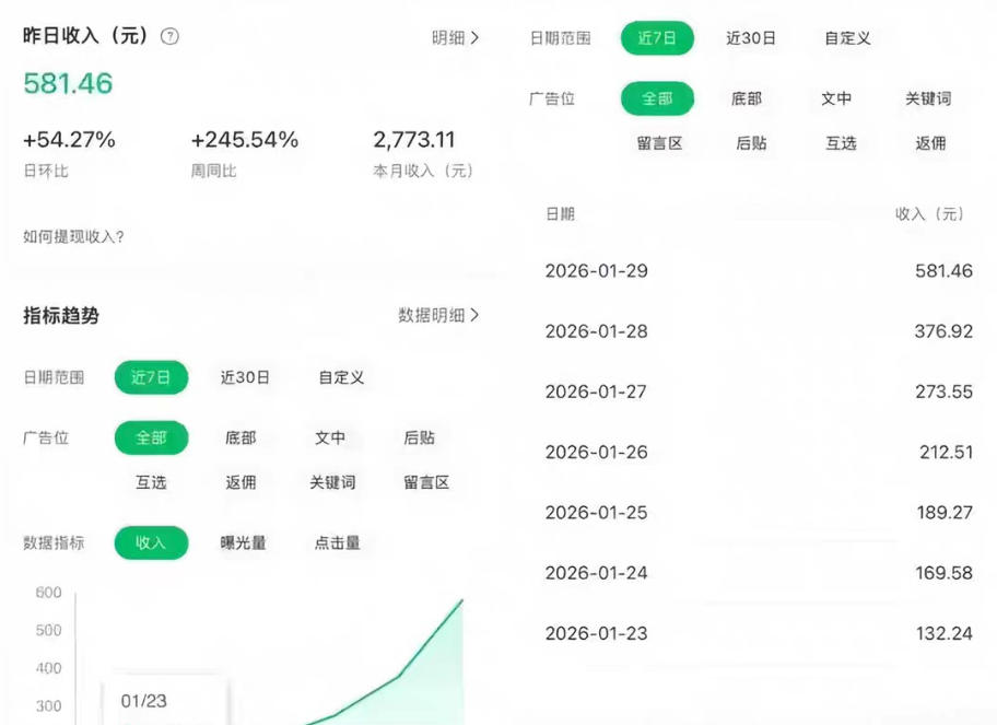 公众号订阅号流量主智能体玩法教学，不费脑子，每天几分钟，轻松日入5张+-优品网赚资源库