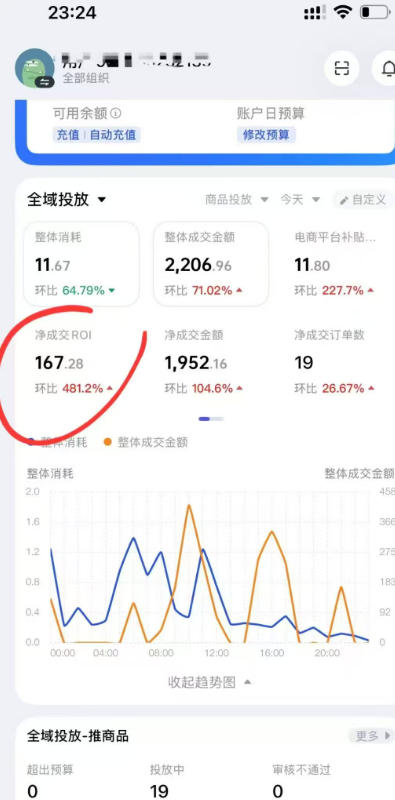 外面卖599的短视频带货投流课：从千川起号到爆款起量，全套好物投流打品实战玩法-优品网赚资源库