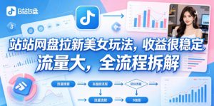B站网盘拉新美女玩法，收益很稳定，流量大，全流程拆解-优品网赚资源库