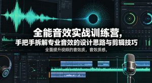 全能音效实战训练营，手把手拆解专业音效的设计思路与剪辑技巧，全面提升视频的音效质感-优品网赚资源库