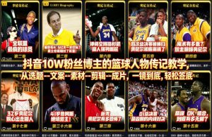抖音10W粉丝博主的篮球人物传记教学，从选题–文案–素材–剪辑–成片，一镜到底，轻松签约精选独家-优品网赚资源库