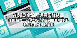 AI漫剧全流程运营实战课从创作到起号一站式教学，掌握完整变现路径，轻松打造长期轻资产副业-优品网赚资源库