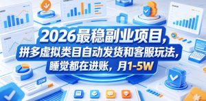 2026最稳副业项目,拼多多虚拟类目自动发货和客服玩法,睡觉都在进账,月1-5W【揭秘】-优品网赚资源库