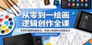 从零到一绘画逻辑创作全课,多软件通用绘画技法,吃透人体结构与造型设计,零基础轻松进阶接单变现-优品网赚资源库
